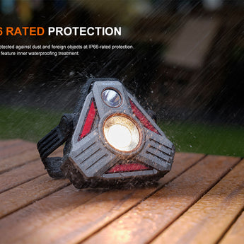 Fenix CP50R USB-C Rechargeable Work Light Informational Slide - IP66 Rated Protection 