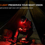 Fenix E04R - Versatile Red Light Outputs