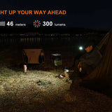 Fenix E04R - White Light Up to 300 Lumens