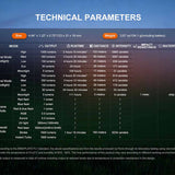 Fenix E06R Pro RG Flat Flashlight - infographic indicating technical parameters and all brightness output info