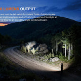 Fenix E06R Pro RG Flat Flashlight - infographic indicating 1600 lumen output