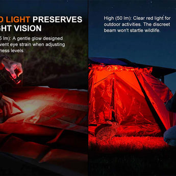 Fenix E08R UE Flat Flashlight - Red Light Mode
