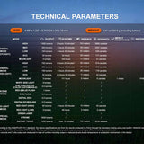 Fenix E08R UE Flat Flashlight - Technical Parameters and Output Modes