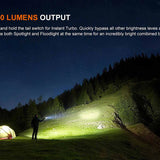 Person camping with a Fenix E08R UE Flat Flashlight in a forest at night, highlighting 1600 lumens output feature.