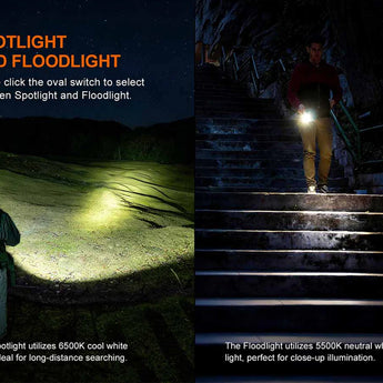 Fenix E08R UE Flat Flashlight - Spotlight and Floodlight Modes