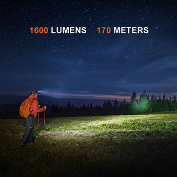 Fenix HM60R V2.0 USB-C Rechargeable LED Headlamp - 1600 Lumens - Luminus SST40-GEN2 - Includes 1 x 21700