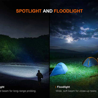 Fenix HM60R V2.0 USB-C Rechargeable LED Headlamp - 1600 Lumens - Luminus SST40-GEN2 - Includes 1 x 21700