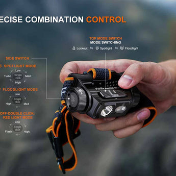 Fenix HM60R V2.0 USB-C Rechargeable LED Headlamp - 1600 Lumens - Luminus SST40-GEN2 - Includes 1 x 21700