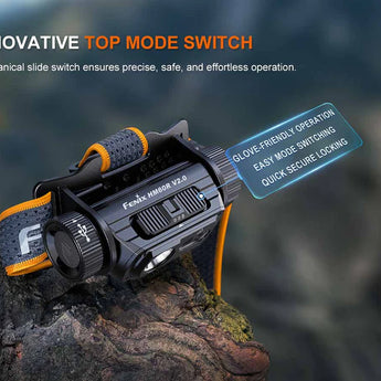 Fenix HM60R V2.0 USB-C Rechargeable LED Headlamp - 1600 Lumens - Luminus SST40-GEN2 - Includes 1 x 21700