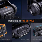 Fenix HM60R V2.0 USB-C Rechargeable LED Headlamp - 1600 Lumens - Luminus SST40-GEN2 - Includes 1 x 21700