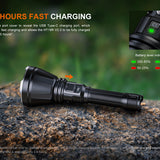 Fenix HT18R V2.0 USB-C Rechargeable LED Flashlight Informational Slide - 1.5 Hours Fast Charging