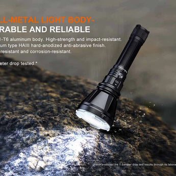 Fenix HT18R V2.0 USB-C Rechargeable LED Flashlight Informational Slide - Full Metal Light Body 