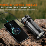 Fenix LR50R V2 - Power Bank Functionality