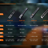 Fenix PD26R ACE USB-C Rechargeable LED Flashlight Informational Slide - Flashlight Comparisons 
