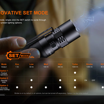 Fenix PD26R ACE USB-C Rechargeable LED Flashlight Informational Slide - Innovative Set Mode