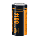 Fitorch C110 - Upright View, 1100mAh Capacity