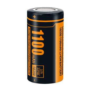 Fitorch C110 - Upright View, 1100mAh Capacity