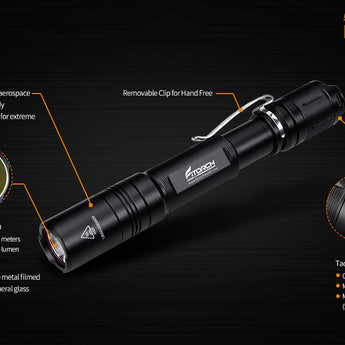 Fitorch EC20 - Details Breakdown