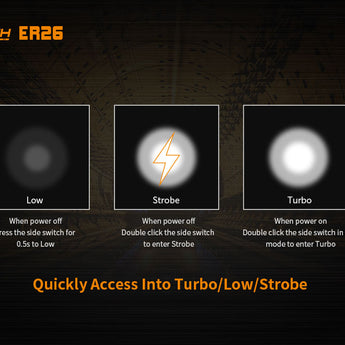 Fitorch ER26 - Fast Access to Low, Strobe, and Turbo Modes