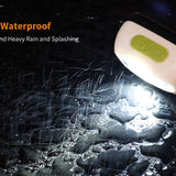 Fitorch HS1R - IPX6 Waterproof Construction