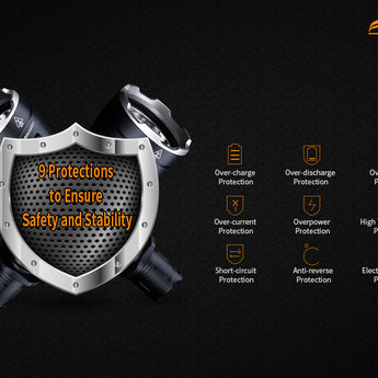 Fitorch P35R - 9-Layer Protections