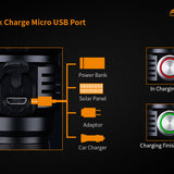 Fitorch P35R - Versatile Micro-USB Charge Port
