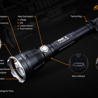 Fitorch PR40 - Details Breakdown