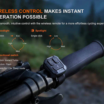 Fenix BC45R Bike Light Infographic - Wireless Control Modes