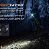 Fenix BC45R Bike Light Infographic - Handlebar Mounting Compatibility