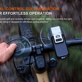 Fenix BC45R Bike Light Infographic - Dual Control Collaboration
