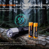 Fenix BC45R Bike Light Infographic - 59 Hour Runtime with 18650s