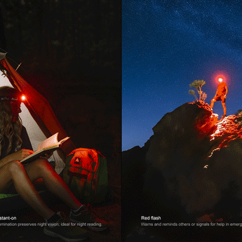 Fenix HM55R USB-C Rechargeable LED Headlamp - 1200 Lumens - Includes 1 x 18350 - Multiple Color Options