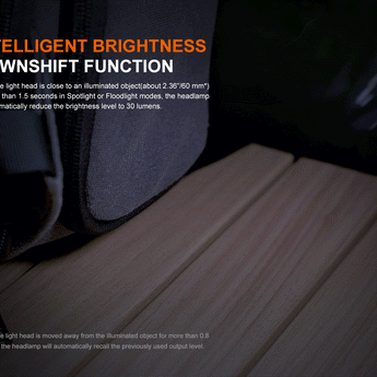 Fenix HM55R USB-C Rechargeable LED Headlamp - 1200 Lumens - Includes 1 x 18350 - Multiple Color Options