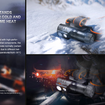 Fenix HM71R USB-C Rechargeable LED Headlamp - 1 x Luminus SFT70 and 1 x Luminus SST20 - 2700 Lumens - Includes 1 x 21700