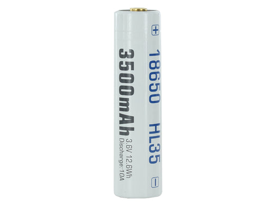 JETBeam HL35, White Jacket - Upright Standing Angle