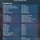 Klarus GL1 Mini LED Rechargeable Weapon Light - 600 Lumens - Uses Built-In Li-Poly Battery Pack