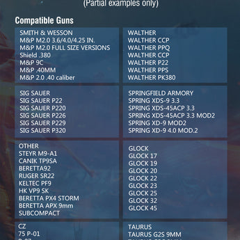 Klarus GL1 Mini LED Rechargeable Weapon Light - 600 Lumens - Uses Built-In Li-Poly Battery Pack