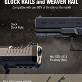 Klarus GL1 Mini LED Rechargeable Weapon Light - 600 Lumens - Uses Built-In Li-Poly Battery Pack