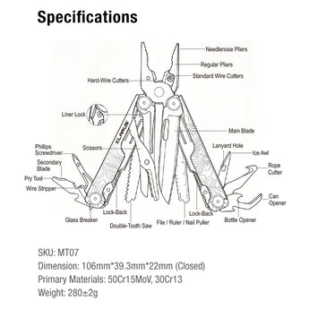 complete breakdown of all multifunction tools on the Klarus MT07