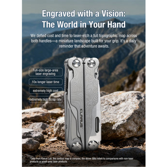 Klarus MT07 topographic map design