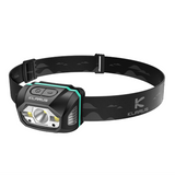Klarus HM1 Smart-Sensing Rechargeable LED Headlamp - CREE XPG-3 - 440 Lumens - Uses Built-In 1800mAh Li-ion Battery Pack - Red, Blue, or Grey