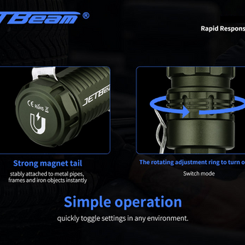 JETBeam RRT0 Pro LED Flashlight - 1680 Lumens - Uses 1 x 16340 - Green/Gray