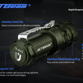 JETBeam RRT0 Pro LED Flashlight - 1680 Lumens - Uses 1 x 16340 - Green/Gray