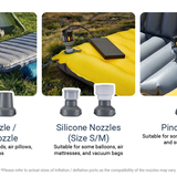 Nitecore AP01 Air Pump - Included Nozzle Types and Associated Applications