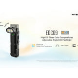 EDC09 quick overview slide with high CRI and 3 color temps