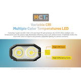 Variable CRI, multiple color temperature LED specs