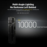 Multi-angle lighting with 10000 swivel tests passed