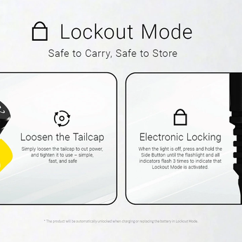 Nitecore EX7 USB-C Rechargeable LED Flashlight - 6000 Lumens - 5 x NiteLab M515S LEDs - Uses 1 x 21700