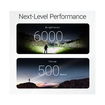 Nitecore EX7 USB-C Rechargeable LED Flashlight - 6000 Lumens - 5 x NiteLab M515S LEDs - Uses 1 x 21700