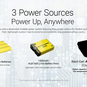 Nitecore HA27 UHE - AAA Batteries or HLB1500 Battery Pack Slide